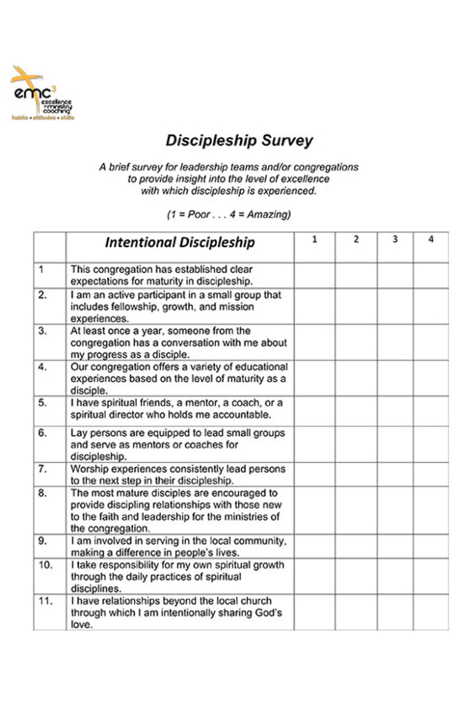 Discipleship Survey | EMC3 Coaching